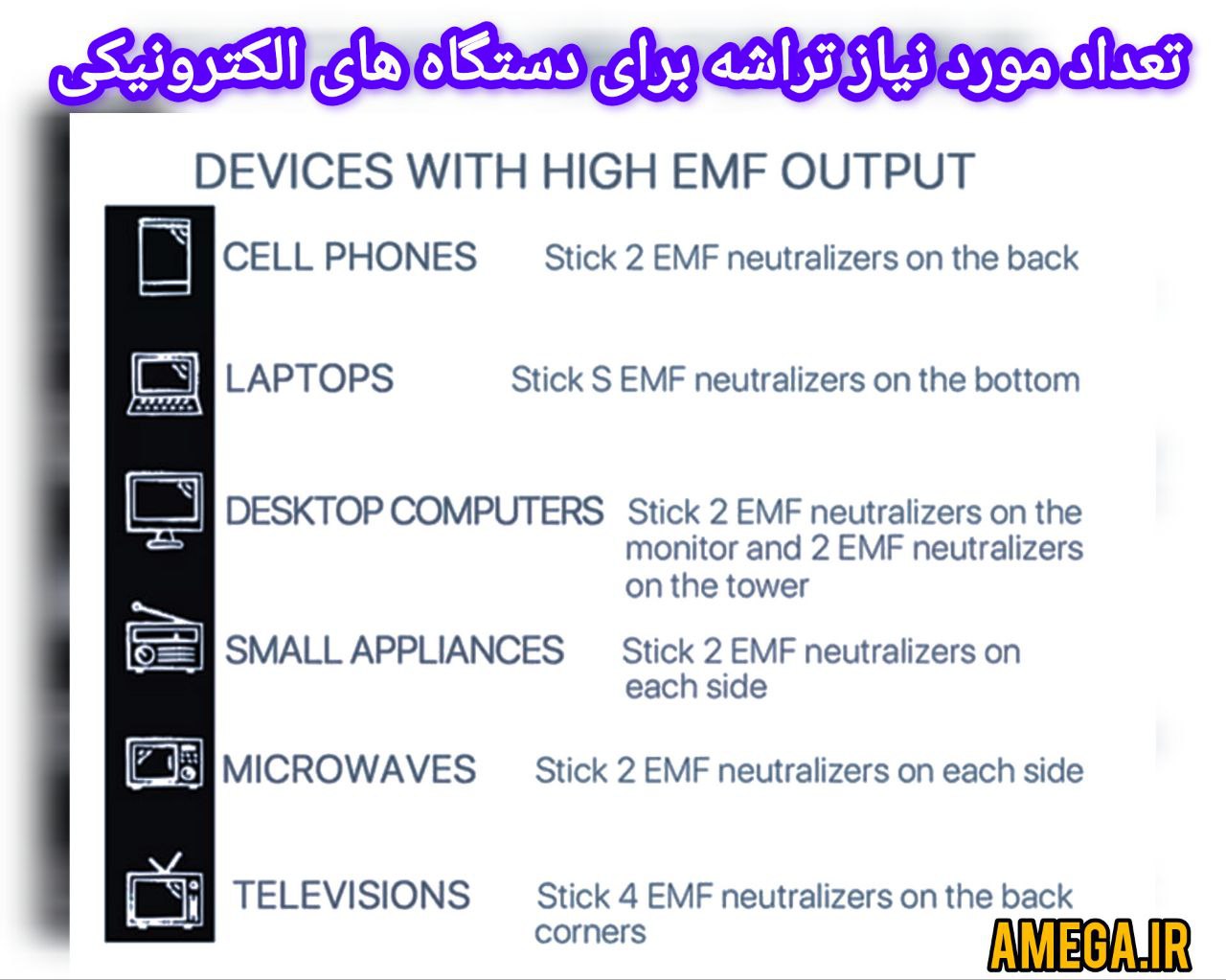  کیف ضد امواج موبایل